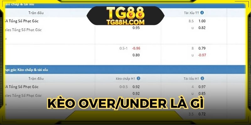 Tìm hiểu kèo over/under trực tuyến là gì chuẩn xác